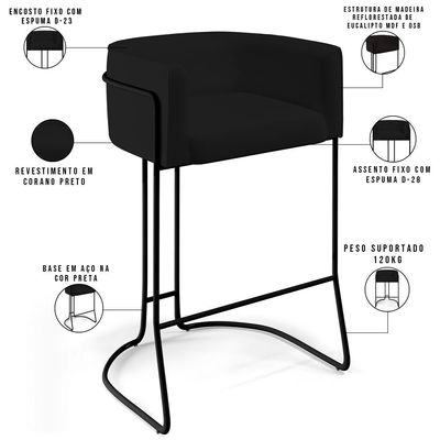Banqueta Decorativa Fixa Base De Aço Preto Betina D02 Corano Preto B-97 - Lyam Decor