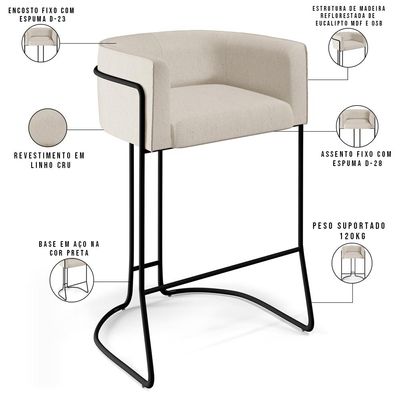 Kit 02 Banquetas Decorativas Fixas Base De Aço Preto Betina D02 Linho Cru C-443 - Lyam Decor
