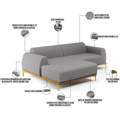 Sofá 3 Lugares com Chaise Esquerdo Para Sala Molino 245cm D02 Linho Cinza Escuro C-416 - Lyam Decor