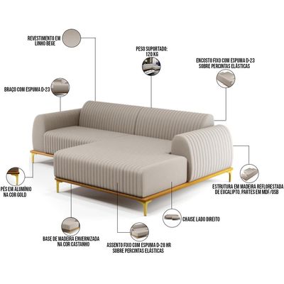 Sofá 3 Lugares com Chaise Direito Para Sala de Estar Molino 230cm D02 Linho Bege C-107 - Lyam Decor