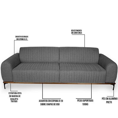 Sofá 2 Lugares Para Sala de Estar Molino 150 cm D02 Linho Cinza C-416 - Lyam Decor