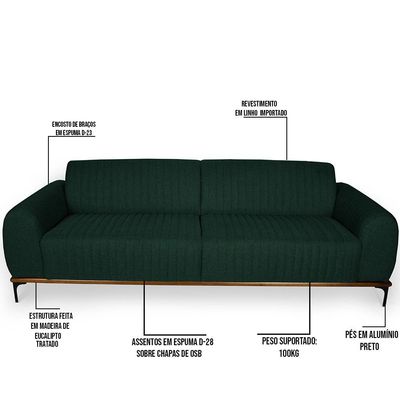 Sofá 2 Lugares Para Sala de Estar Molino 150 cm D02 Linho Verde Musgo C-117 - Lyam Decor