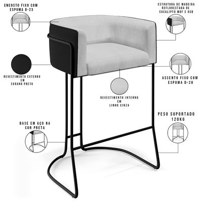 Kit 02 Banquetas Base de Aço Preto Betina D02 Linho Cinza D-315 Corano Preto B-97 - Lyam Decor