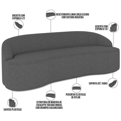 Sofá 3 Lugares Curvo Sala de Estar Living Lótus D02 Linho Cinza Escuro 210 cm C-416 - Lyam Decor
