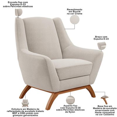 Poltrona Decorativa Fixa Base de Madeira Castanho Juliet D02 Bouclê Creme B-54 - Lyam Decor