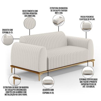 Kit Sofá 3 Lugares 210cm Com 2 Poltronas Molino Pés D'ouro D02 Linho Cru C-443 - Lyam Decor