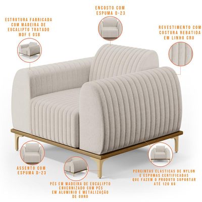 Kit Sofá 3 Lugares 210cm Com 2 Poltronas Molino Pés D'ouro D02 Linho Cru C-443 - Lyam Decor