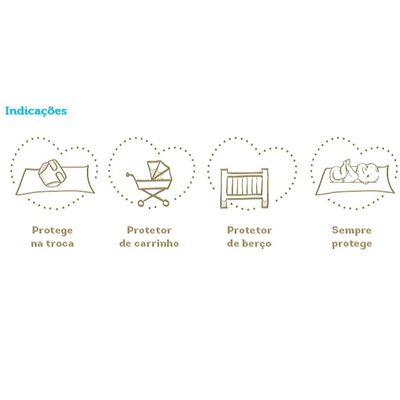 Trocador Descartável Mili Love & Care  3 Pacotes c/ 5 unidades