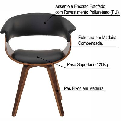Kit 02 Cadeiras Decorativas para Sala de Jantar Ohana Fixa PU Preto G56 - Gran Belo