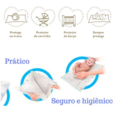 Trocador Descartável Mili Love & Care 1 Pacote c/ 5 unidades