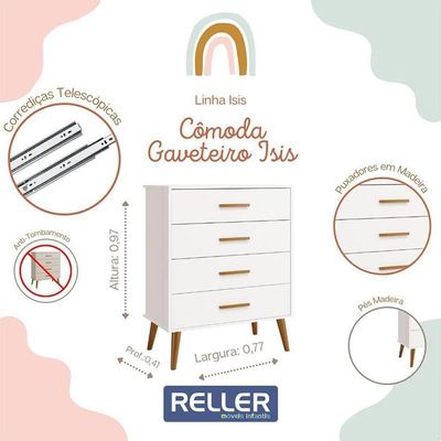 Jogo De Quarto Infantil Isis Guarda Roupa 3 Portas E Cômoda 4 Gavetas Branco - Reller Móveis Branco