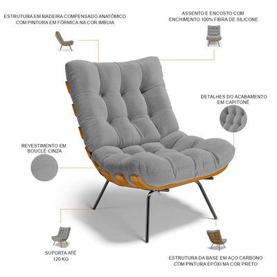 Kit 2 Poltronas Decorativas Sala de Estar Costela L02 Bouclê Cinza - Lyam Decor