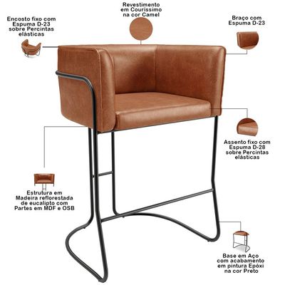 Banqueta Decorativa Fixa Baixa Base de Aço Preto Betina D02 Couríssimo Camel B-14 - Lyam Decor