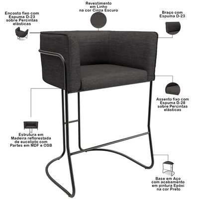 Banqueta Decorativa Fixa Baixa Base de Aço Preto Betina D02 Linho Cinza Escuro C-416 - Lyam Decor