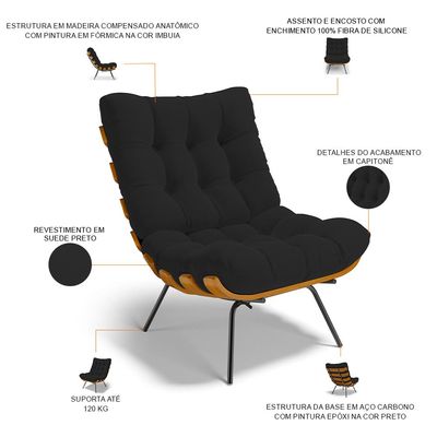 Poltrona Decorativa Sala de Estar Costela L02 Suede Preto - Lyam Decor