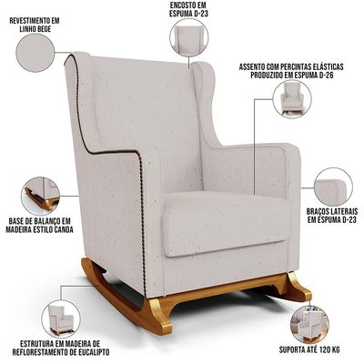 Poltrona de Amamentação com Balanço Mavie L02 Linho Bege - Lyam Decor