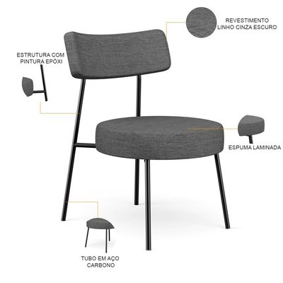 Poltrona Decorativa Para Sala De Estar Base Fixa Londres L02 Linho Cinza Escuro - Lyam