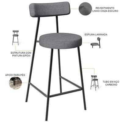 Kit 03 Banquetas Baixa Para Cozinha Sala De Jantar Bancada Milão L02 Linho Cinza Escuro