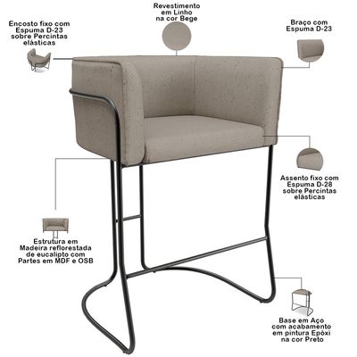 Banqueta Decorativa Fixa Baixa Base de Aço Preto Betina D02 Linho Bege D-463 - Lyam Decor