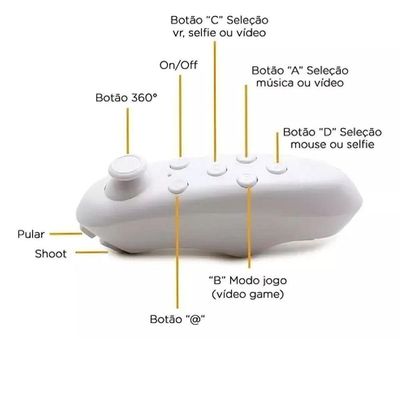 Controle Remoto Vr Multifuncional Sem Fio, De óculos