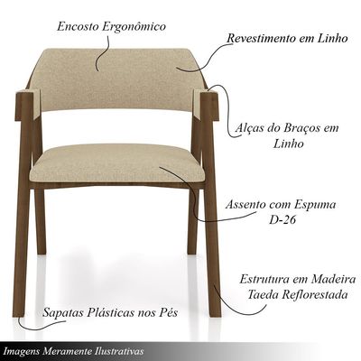 Conjunto Mesa de Jogos Carteado Bellagio Tampo Reversível Verde e 4 Cadeiras Madeira Poker Base Cone Linho OffWhite/Nogueira G42 - Gran Belo