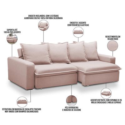 Sofá Retrátil Reclinável Para Sala de Estar Living 195cm Vêneto F04 Veludo Rosê - Lyam Decor