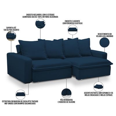 Sofá Retrátil Reclinável Para Sala de Estar Living 195cm Vêneto F04 Veludo Azul - Lyam Decor