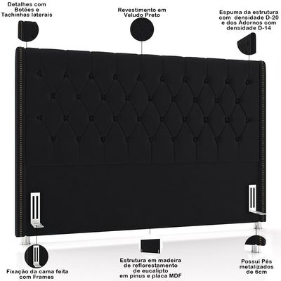 Cabeceira Cama Box Queen 160cm Estofada Frizza P05 Veludo Preto - Lyam Decor