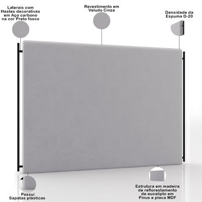 Cabeceira Cama Box Casal 140cm Estofada Goya P05 Veludo Cinza - Lyam Decor