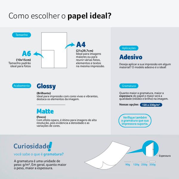 Papel Fotográfico Adesivo Glossy A4 220g 10 Folhas - PE001 PE001 Papel Fotográfico Adesivo Glossy A4 220g 10 Folhas - PE001 PE001