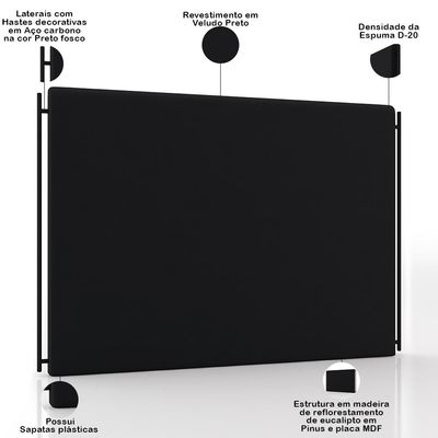 Cabeceira Cama Box Queen 160cm Estofada Goya P05 Veludo Preto - Lyam Decor