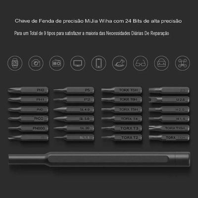 Kit Chave De Fenda Magnética Pc Desmontagem Notebook 25 Em 1