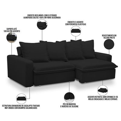 Sofá Retrátil Reclinável Para Sala de Estar Living 195cm Vêneto F04 Veludo Preto - Lyam Decor