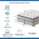 Conjunto Box Queen Mola Probel Roma (158x198x56cm)