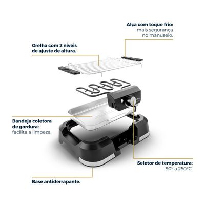Churrasqueira Elétrica Britânia 1500W Menos Fumaça BCQ10A 220V