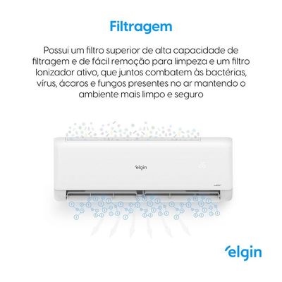 Ar Condicionado Elgin 18.000 Btus Quente E Frio Inverter R32 220V Wi-fi 1 Unidade