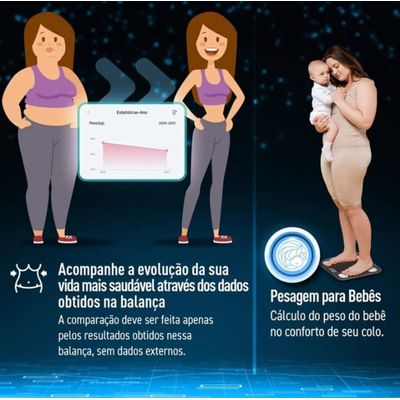 Balança Digital Corporal Bioimpedância Bluetooth App Único / Preto