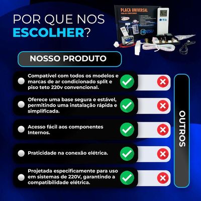Placa Universal Para Ar Condicionado On/off Convencional 220v Hiatsu único