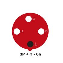 Tomada de Sobrepor Industrial 3P T 63 A 380-415 Tramontina