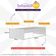 Cama De Solteiro Para Colchão 88x188cm Maçã Do Amor Multimóveis Bb4022 Branco Branco