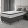 Cama Box Baú Colchão Solteiro Molas Ensacadas City Pillow Top 88x188x64cm Branco-Preto Hellen Suporta até 110kg por Pessoa
