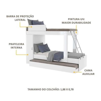 Treliche Premium Solteiro para Colchão 188x78Cm Branco