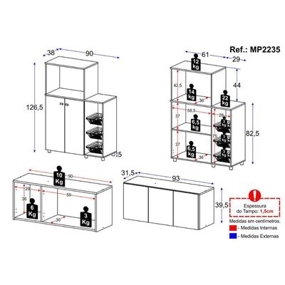 Kit Armário De Cozinha 3 Portas Com Balcão Multiuso-fruteira Multimóveis Mp2235 Branco Branco