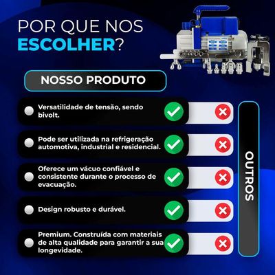 Bomba De Vácuo 3cfm Hiatsu + Kit Flangeador De Tubos Com Alargador Ct-275 1 Unidade