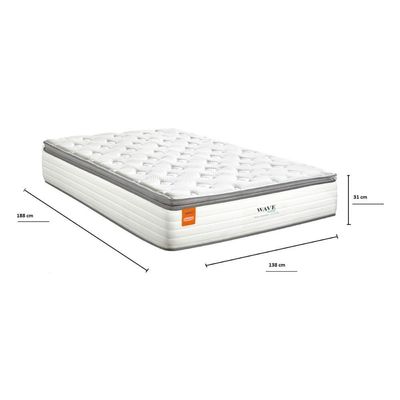 Colchão Casal Wave 138x188cm Molas Ensacadas Softgel Inducol Cr448b Branco Branco