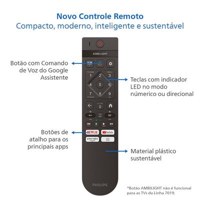 Smart TV LED 50 Ultra HD 4K Philips 50PUG7019 com Google TV, Comando de Voz, Wi-Fi, Entradas HDMI e USB Preto / Bivolt