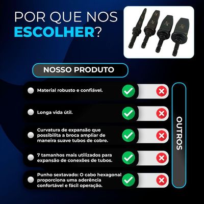 Broca Alargadora Expansão Hiatsu Ct-900s-a De Tubo De Cobre E Alumínio Com 4 Peças único
