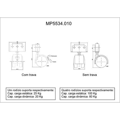 4 Rodinha para Berço Rodízio Roda Chapa U 15mm 100kg