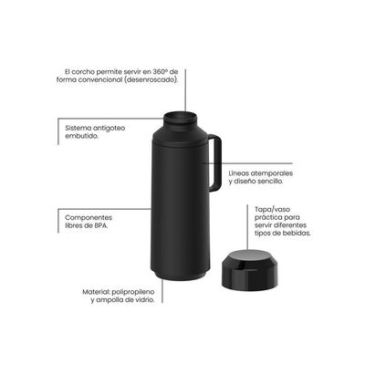 Garrafa Térmica Tramontina Exata Em Polipropileno Preto Com Ampola De Vidro E Tampa Rosqueável 1 L