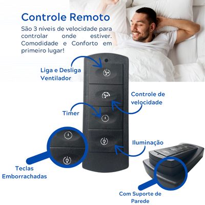 Ventilador de Teto Treviso Cromado Confort LED Contrl Remoto